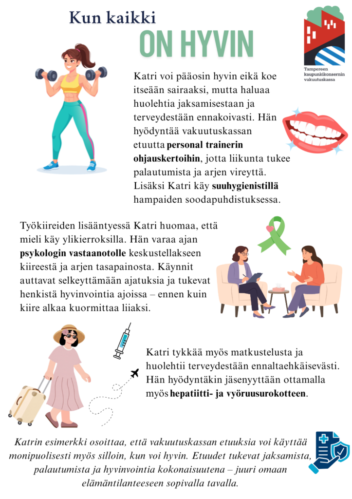 Katri voi pääosin hyvin eikä koe itseään sairaaksi, mutta haluaa huolehtia jaksamisestaan ja terveydestään ennakoivasti. Hän hyödyntää vakuutuskassan etuutta personal trainerin ohjauskertoihin, jotta liikunta tukee palautumista ja arjen vireyttä. Lisäksi Katri käy suuhygienisillä hampaiden soodapuhdistuksessa. Työkiireiden lisääntyessä Katri huomaa, että mieli käy ylikierroksilla. Hän varaa ajan psykologin vastaanotolle keskustellakseen kiireestä ja arjen tasapainosta. Käynnit auttavat selkeyttämään ajatuksia ja tukevat henkistä hyvinvointia ajoissa – ennen kuin kiire alkaa kuormittaa liiaksi. Katri tykkää myös matkustelusta ja huolehtii terveydestään ennaltaehkäisevästi. Hän hyödyntäkin jäsenyyttään ottamalla myös hepatiitti- ja vyöruusurokotteen. Katrin esimerkki osoittaa, että vakuutuskassan etuuksia voi käyttää monipuolisesti myös silloin, kun voi hyvin. Etuudet tukevat jaksamista, palautumista ja hyvinvointia kokonaisuutena – juuri omaan elämäntilanteeseen sopivalla tavalla.